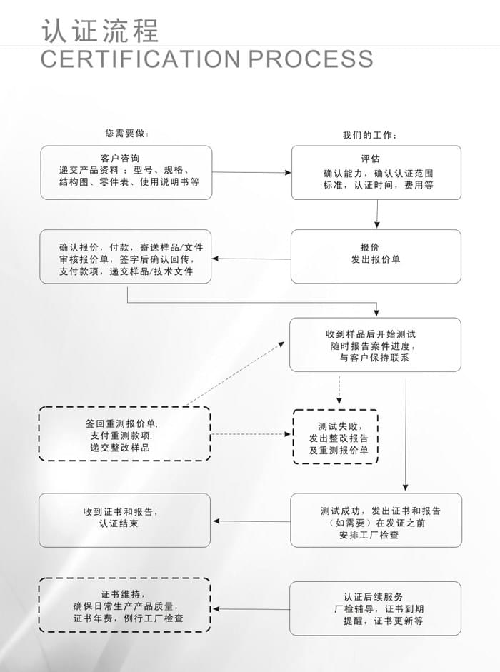 1505030975181809