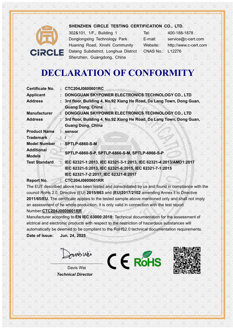 CTC204J0600601RC